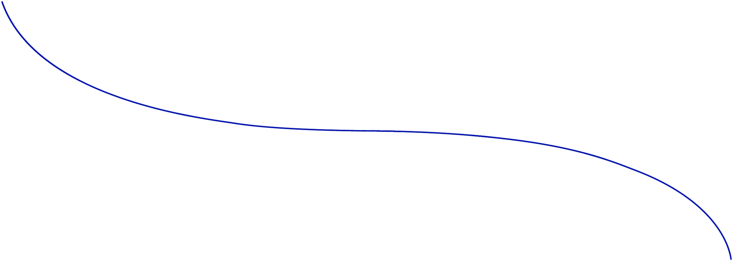 (left to right) trail line